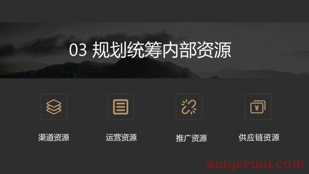 如何培养系统化亚马逊运营思维 第34张