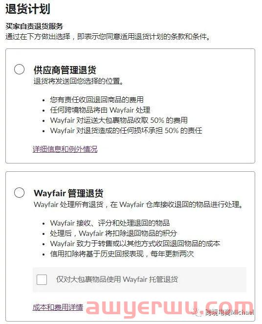 Wayfair发布退货新政策，你倾向哪种？ 第2张
