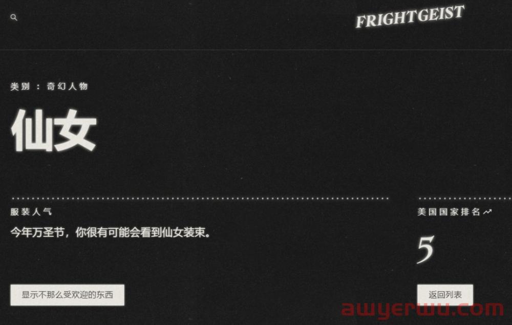 内衣外穿的“仙女装”在TikTok走红，大卖被动火了 第10张