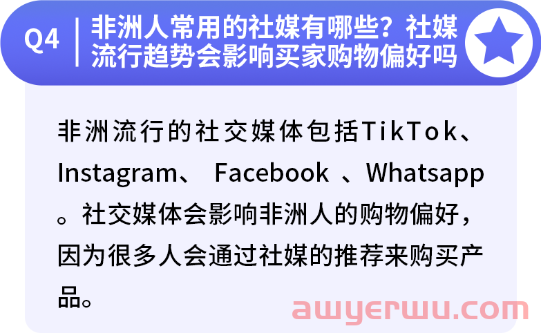 非洲电商用户“消费习惯”大起底,卖家需要注意什么? 第3张 非洲电商用户“消费习惯”大起底,卖家需要注意什么? 第3张