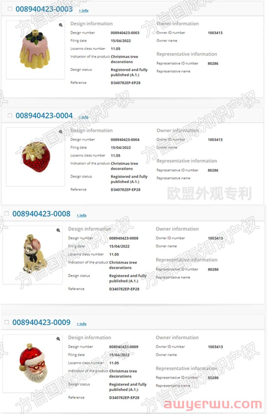 旺季在即！多款圣诞爆品侵权预警！附大量专利证书... 第9张