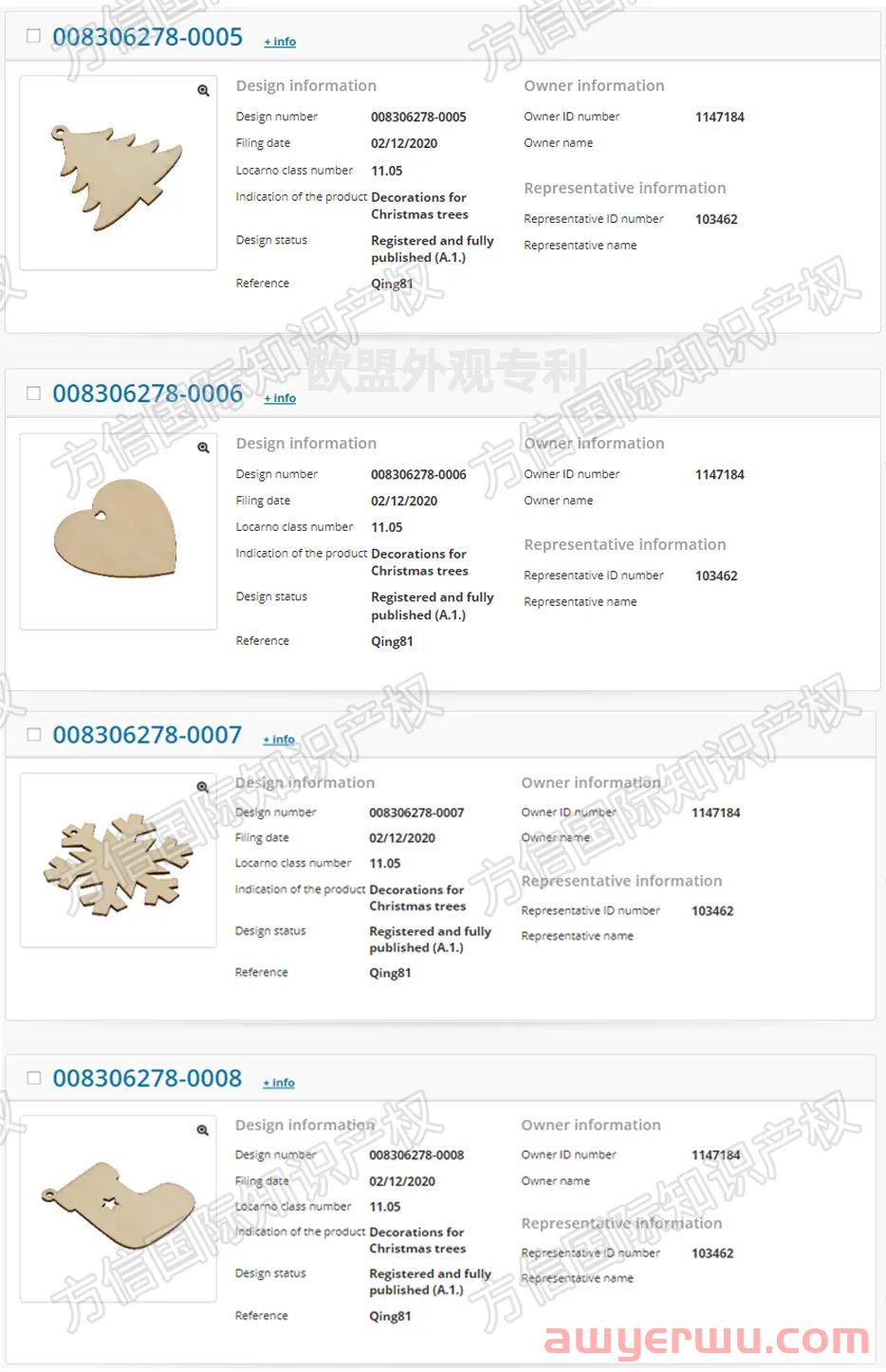 旺季在即！多款圣诞爆品侵权预警！附大量专利证书... 第13张