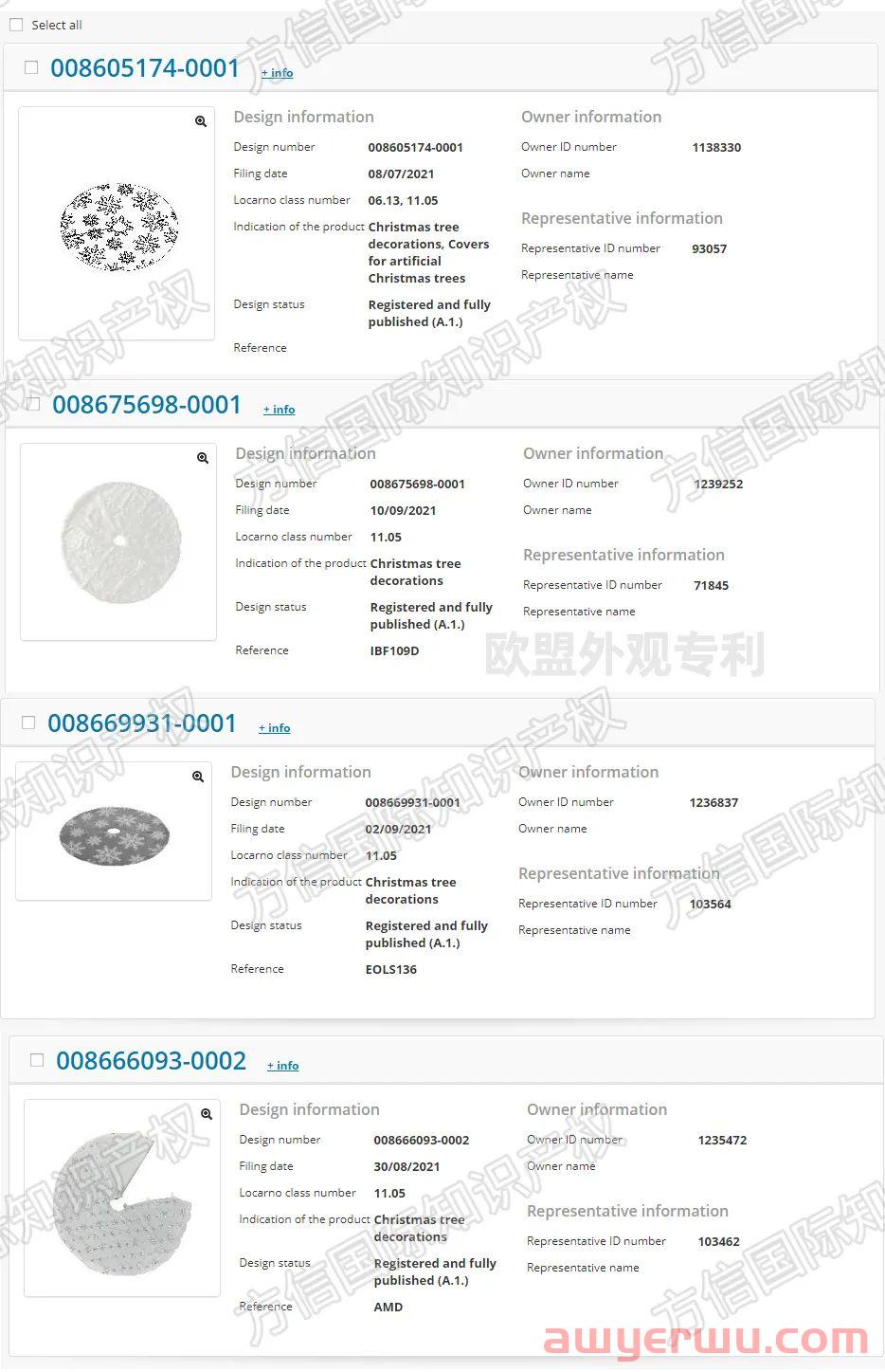 旺季在即！多款圣诞爆品侵权预警！附大量专利证书... 第17张