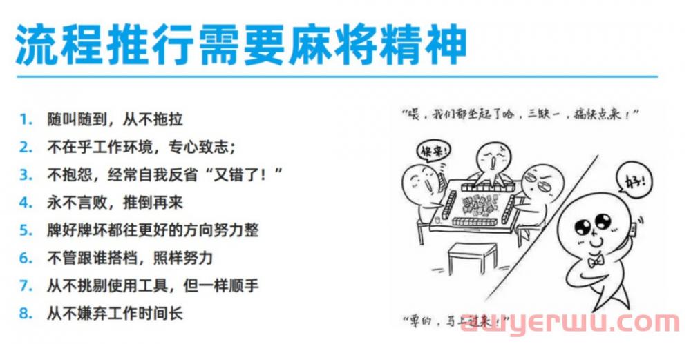 白帽大势下，亚马逊卖家守住利润的有效方法是？ 第2张