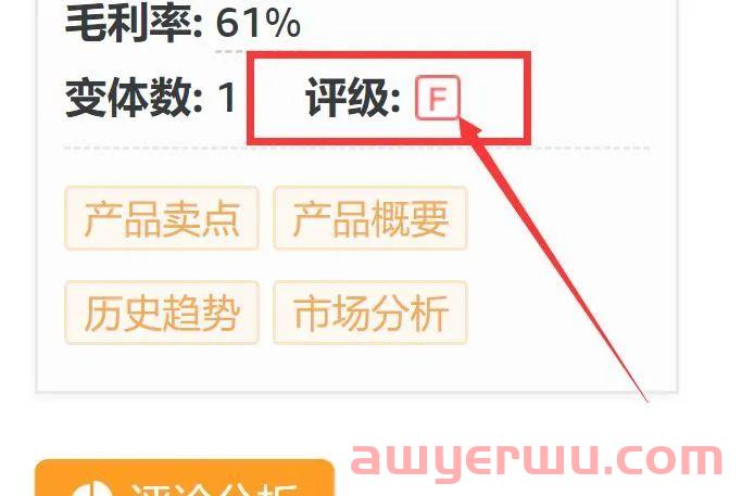 亚马逊旺季配送费的再次上涨！发现今年自己赚了个寂寞！ 第2张