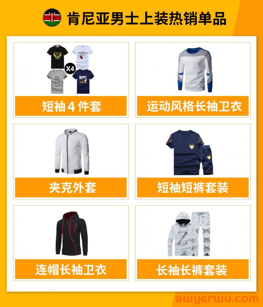 一文读懂Jumia肯尼亚男士穿搭爆品图鉴，把握选品制胜秘诀！ 第2张