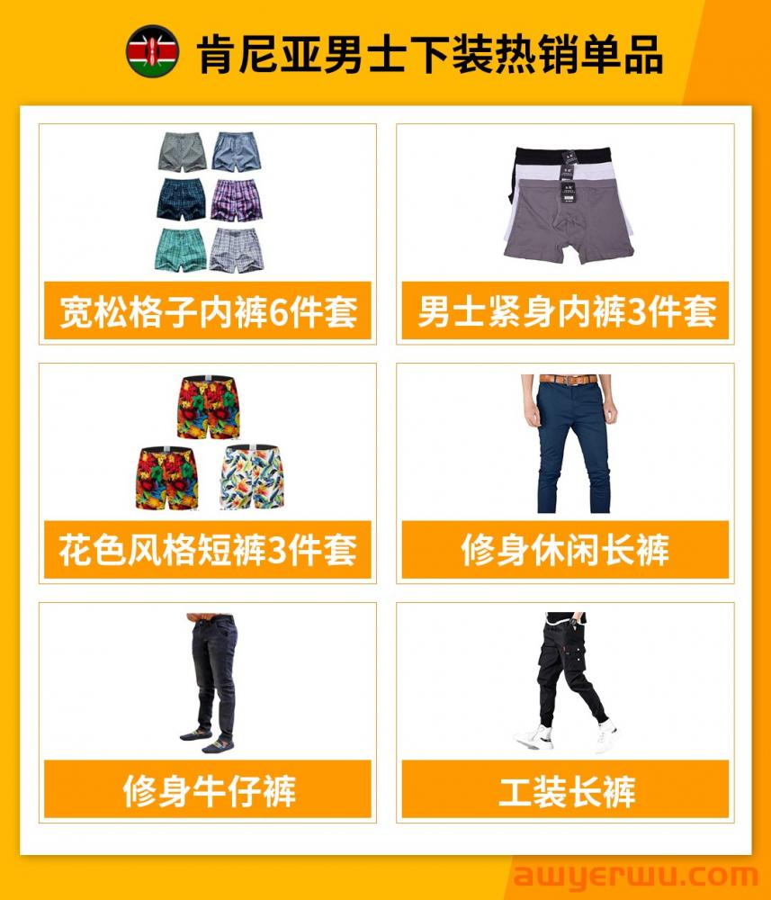 一文读懂Jumia肯尼亚男士穿搭爆品图鉴，把握选品制胜秘诀！ 第4张