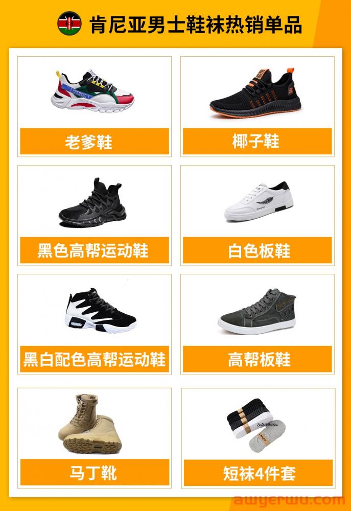 一文读懂Jumia肯尼亚男士穿搭爆品图鉴，把握选品制胜秘诀！ 第6张