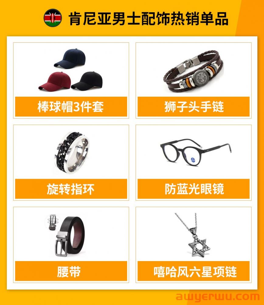 一文读懂Jumia肯尼亚男士穿搭爆品图鉴，把握选品制胜秘诀！ 第10张