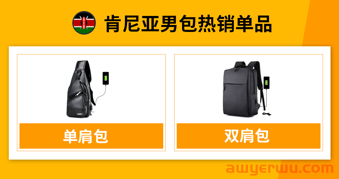 一文读懂Jumia肯尼亚男士穿搭爆品图鉴，把握选品制胜秘诀！ 第8张