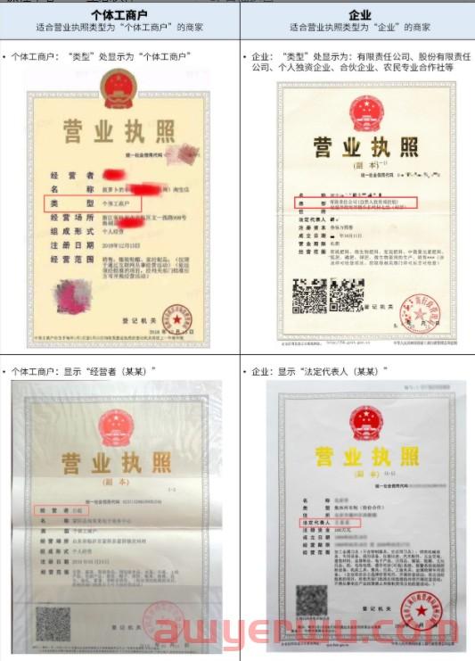 抖音开店需要什么条件？抖音小店开通流程及方法全解！ 第5张
