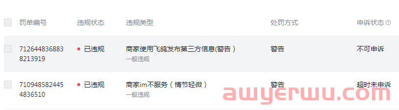 抖音小店售后客服哪些话不能说? 第1张 抖音小店售后客服哪些话不能说? 第1张