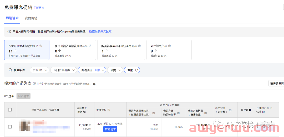 Coupang平台的活动有哪些？ 第8张