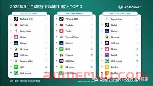 TikTok进驻美国硅谷是为了全闭环美国本土店做准备？？ 第1张