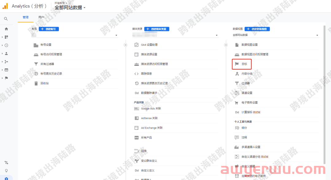 【Google Analytics】谷歌分析设置订阅目标2白嫖资源网免费分享