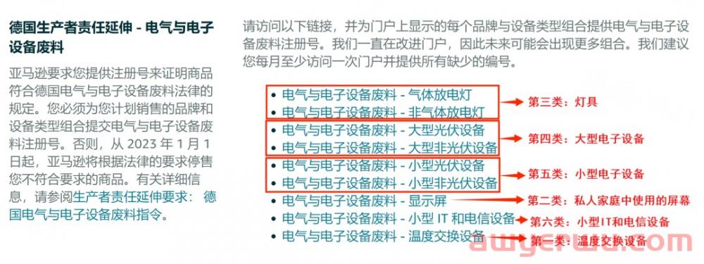 干货 | 建议收藏！德国WEEE上传操作指南及常见问题汇总 第3张