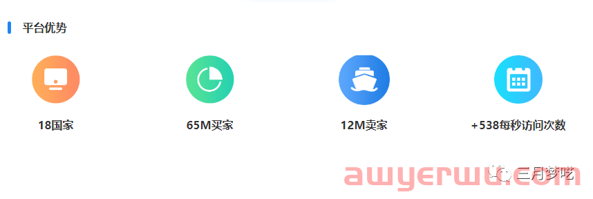 2023年的美客多Mercado libre值得做吗？美客多市场分析详解！ 第10张