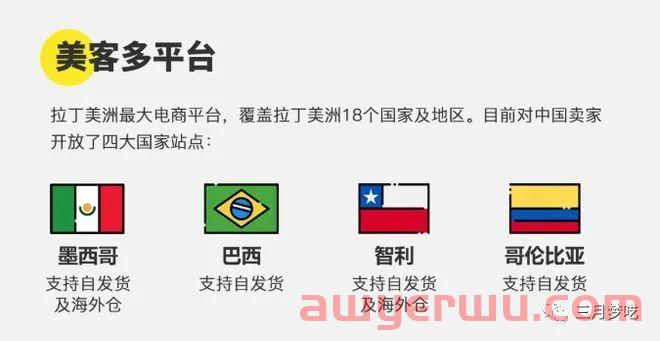 2023年的美客多Mercado libre值得做吗？美客多市场分析详解！ 第14张