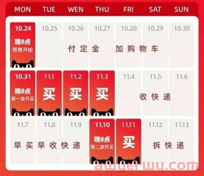 不用熬夜，一键保价，今年天猫双11玩法变了 第2张