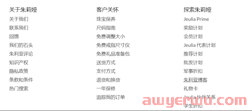 珠宝独立站难做？看他怎么跨进百万级流量 第21张
