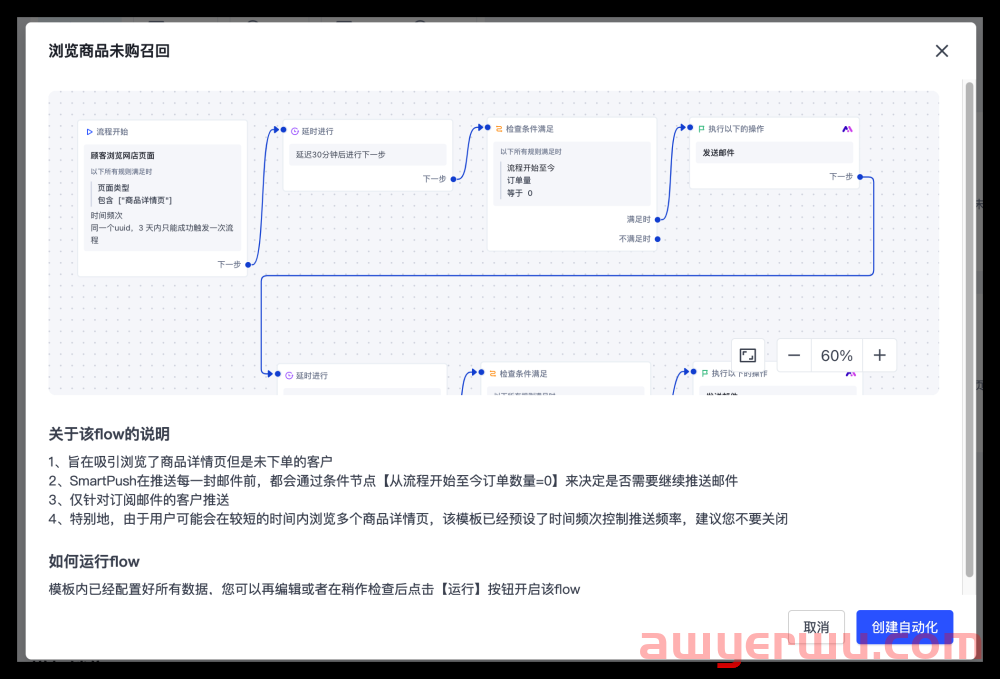 ROI常年稳居第一！玩转邮件营销只需这3步 第3张