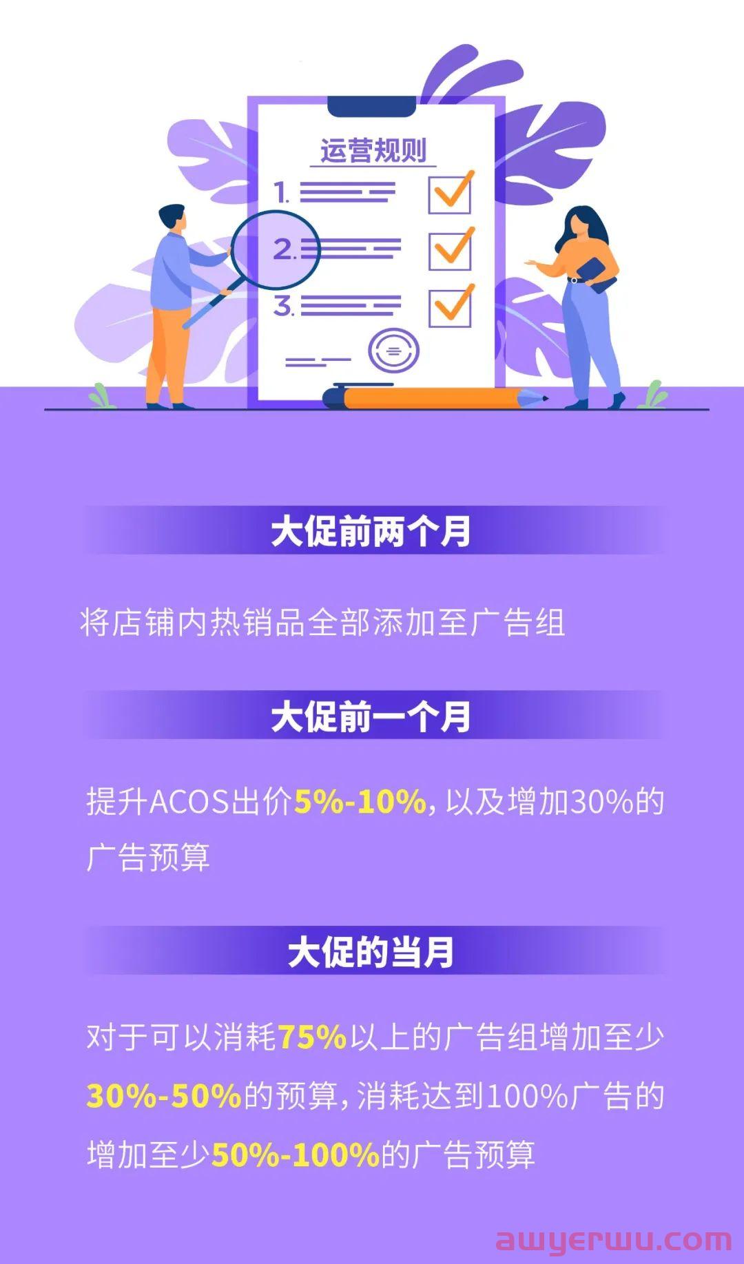 美客多2022 Buen Fin商户流量获取指南 第16张
