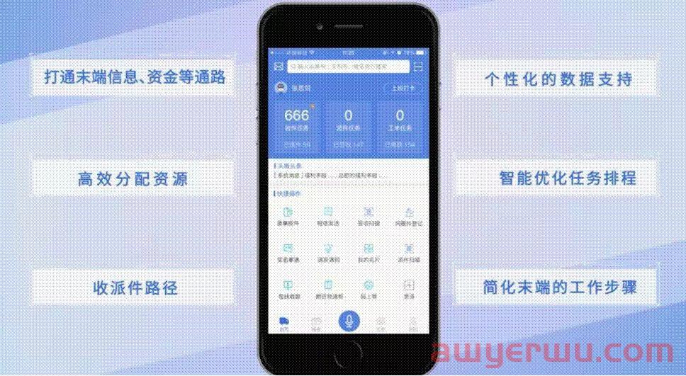 在通达系中成立最晚，中通凭啥成全球“包裹之王”？赖梅松有卡位秘籍 第4张
