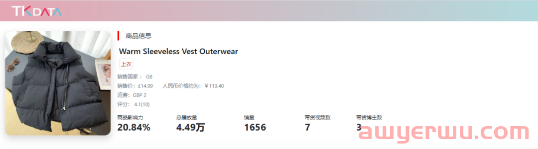 10天销量破7万！TikTok Shop这些新品卖爆了 第3张