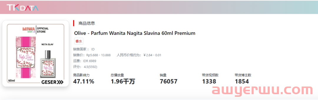 10天销量破7万！TikTok Shop这些新品卖爆了 第7张