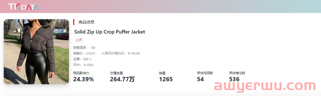 10天销量破7万！TikTok Shop这些新品卖爆了 第5张