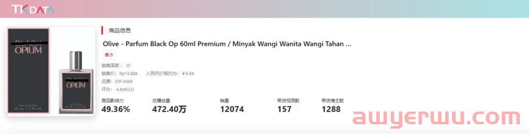 10天销量破7万！TikTok Shop这些新品卖爆了 第11张