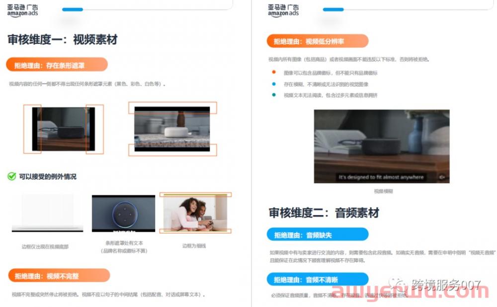 又变？亚马逊评论机制再次变动，关联更新三个申诉方向！ 第11张