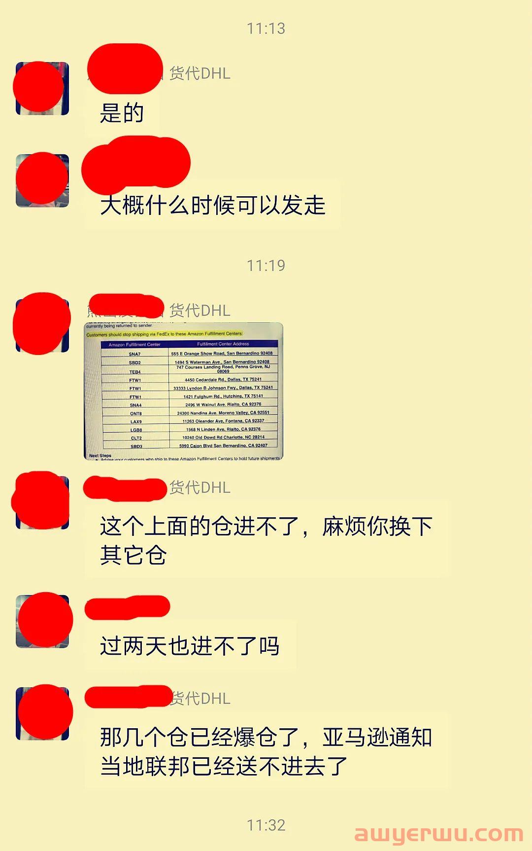 亚马逊旺季白帽玩法系列1 - 新品竞争激烈，该如何投放广告？ 第1张