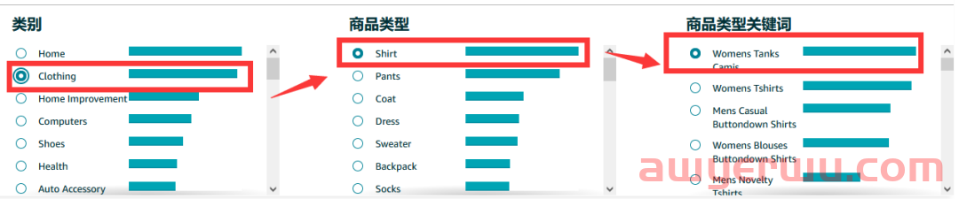 惊呆！！亚马逊退货率40%多的产品！ 第4张
