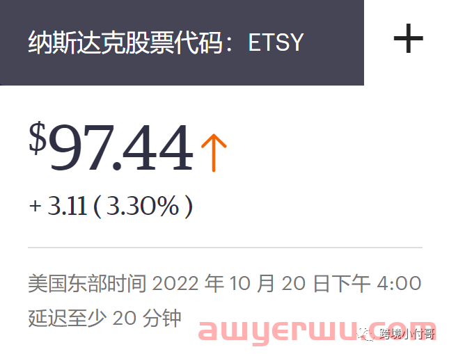 你选择来做Etsy平台的原因是什么？ 第1张
