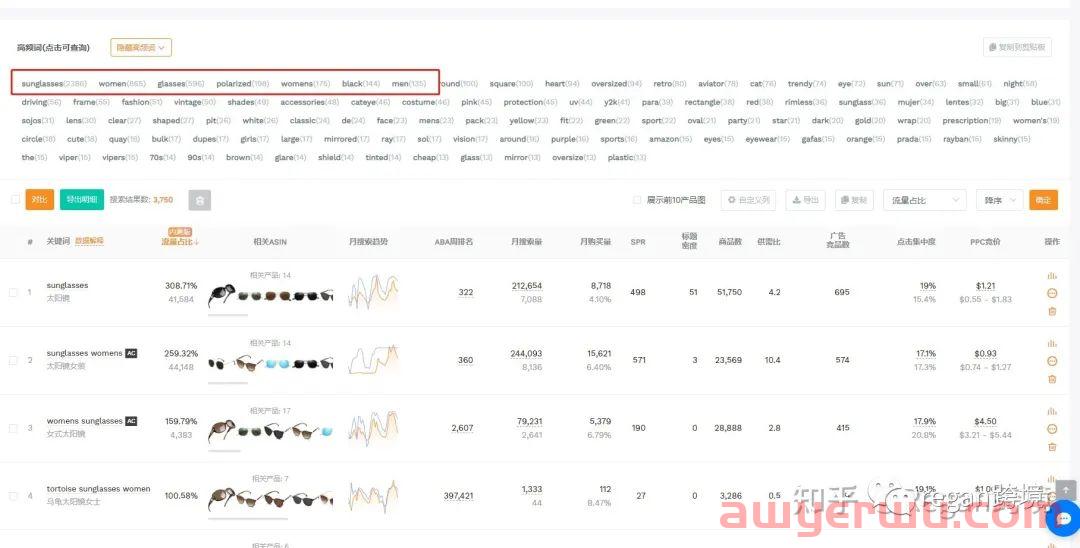 亚马逊搜索关键词新手怎么找?怎么编写?以太阳镜产品为例! 第6张 亚马逊搜索关键词新手怎么找?怎么编写?以太阳镜产品为例! 第6张