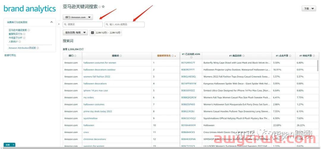 亚马逊搜索关键词新手怎么找?怎么编写?以太阳镜产品为例! 第15张 亚马逊搜索关键词新手怎么找?怎么编写?以太阳镜产品为例! 第15张