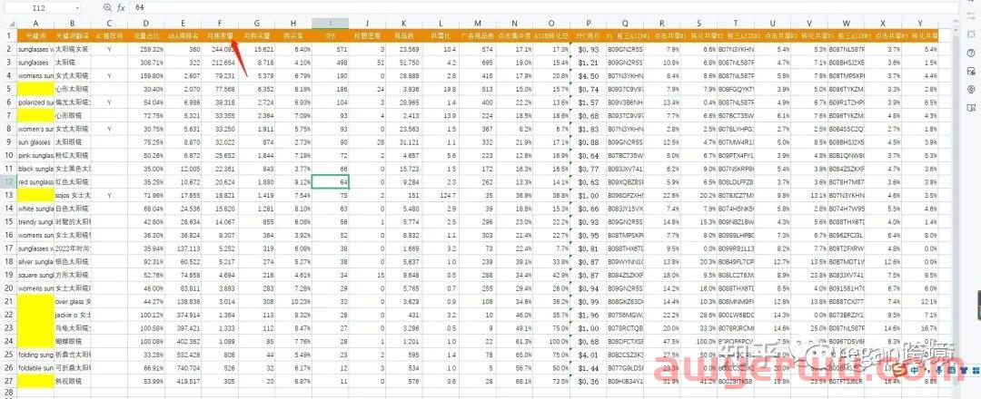 亚马逊搜索关键词新手怎么找?怎么编写?以太阳镜产品为例! 第19张 亚马逊搜索关键词新手怎么找?怎么编写?以太阳镜产品为例! 第19张