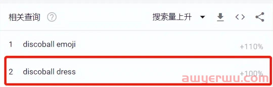 迪斯科装饰TikTok走红， “镜面砖”在亚马逊卖到脱销！ 第12张
