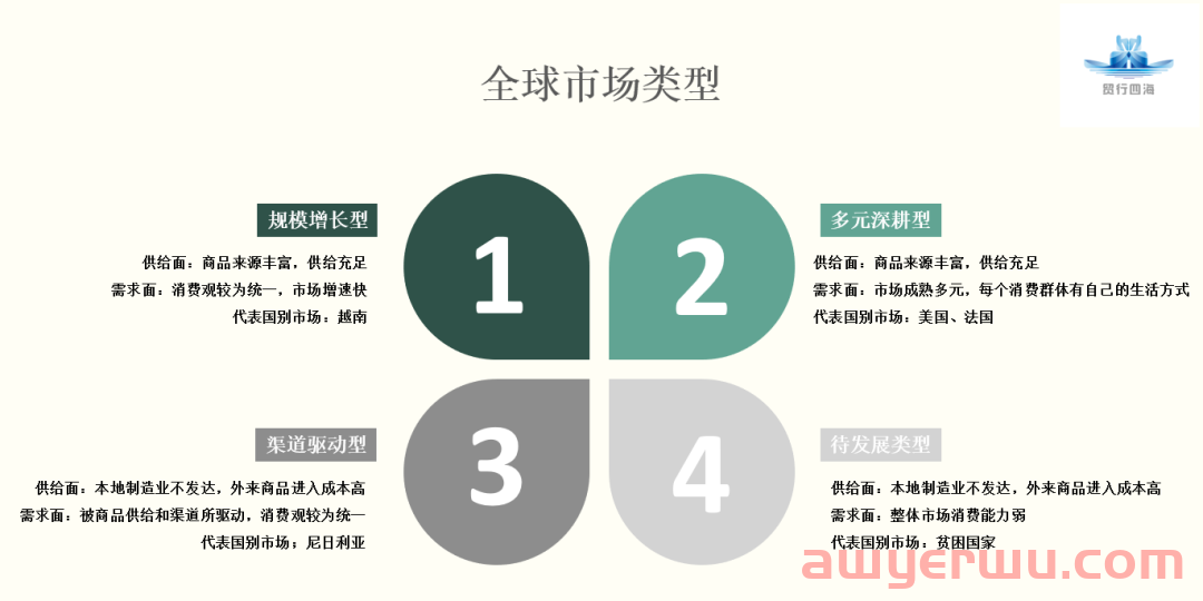 为什么美国没有李佳琦,中国容不下买手制? 第6张 为什么美国没有李佳琦,中国容不下买手制? 第6张