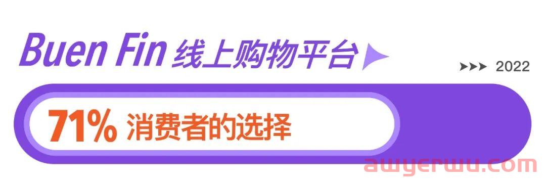 卖家如何通过美客多广告在平台流量中获取销售增长？ 第2张