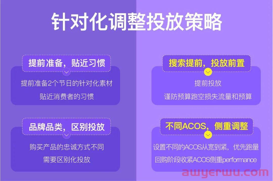 卖家如何通过美客多广告在平台流量中获取销售增长？ 第7张