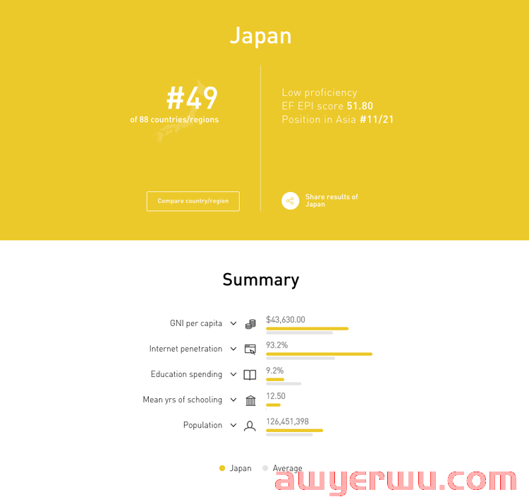 日本网红营销行业现在怎么样了？ 第3张