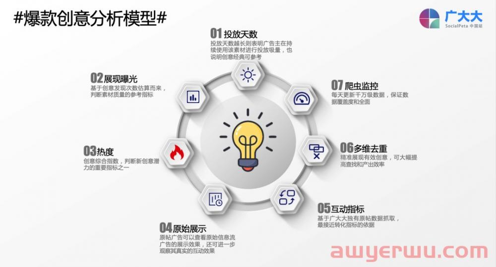 MMO持续霸榜,出海港澳台如何突出重围? 第8张 MMO持续霸榜,出海港澳台如何突出重围? 第8张