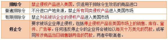 紧急召回62700件！亚马逊爆款又摊上事，2000+listing危险！ 第7张
