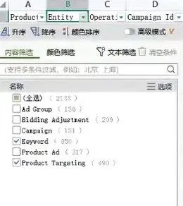 如何通过否定关键词减少亚马逊广告的无效花费?哪类词不该否?今天一文读懂! 第1张 如何通过否定关键词减少亚马逊广告的无效花费?哪类词不该否?今天一文读懂! 第1张