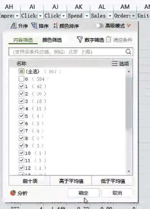 如何通过否定关键词减少亚马逊广告的无效花费?哪类词不该否?今天一文读懂! 第4张 如何通过否定关键词减少亚马逊广告的无效花费?哪类词不该否?今天一文读懂! 第4张
