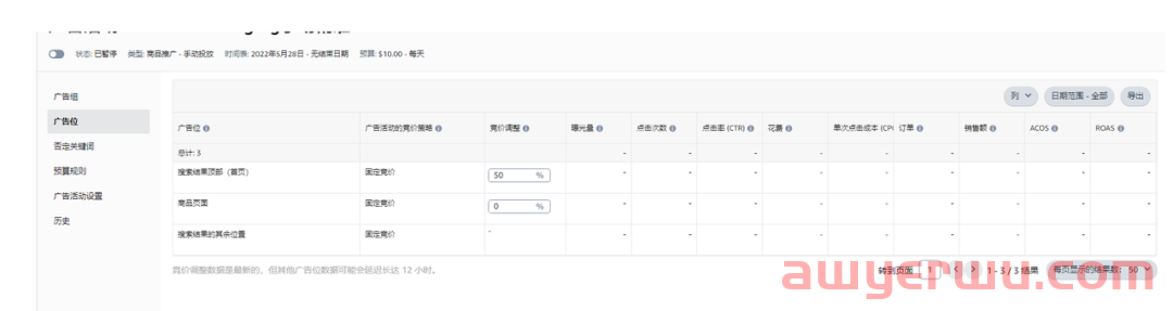 如何让亚马逊CPC广告保持最合理的曝光状态? 第6张 如何让亚马逊CPC广告保持最合理的曝光状态? 第6张