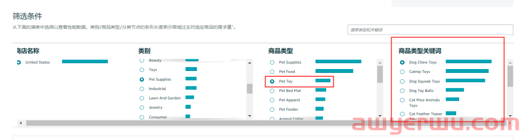 如何查看亚马逊真实退货率？对选品有什么指导意义？ 第3张