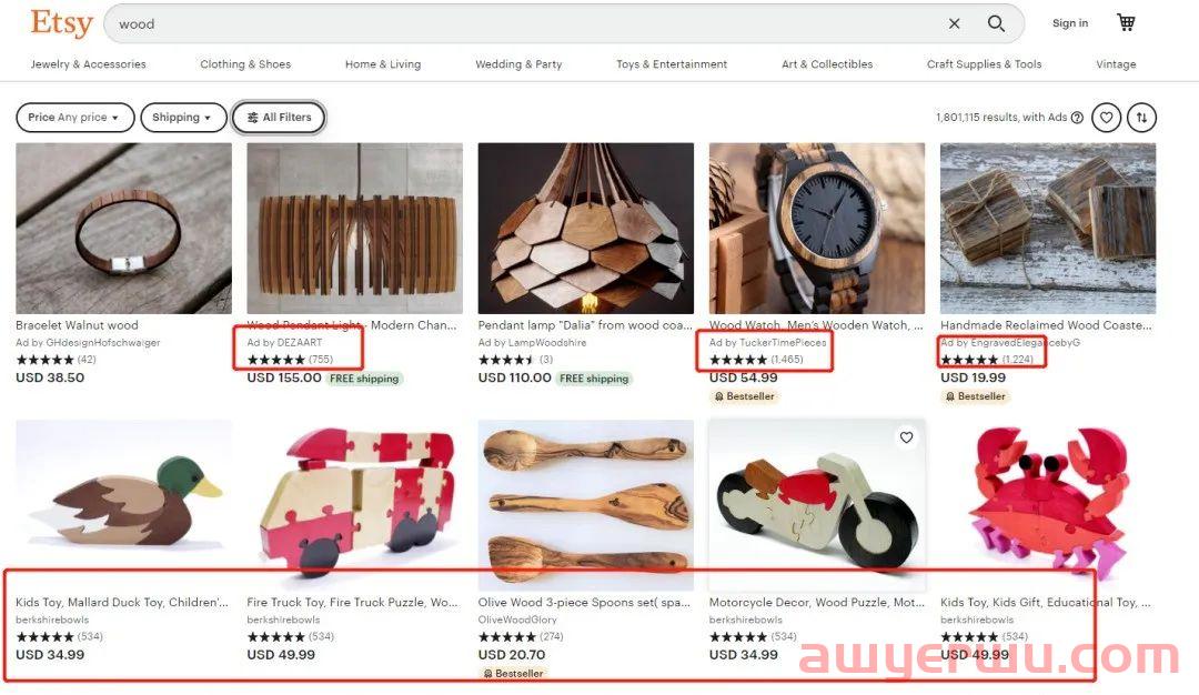 你的产品真的适合Etsy卖吗？快来检查！ 第1张